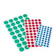 Puntos de marcado